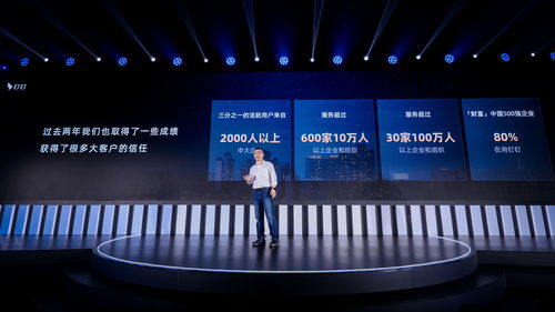 釘釘?shù)拇罂蛻魬?zhàn)場