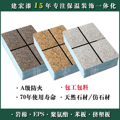 環保外墻報價與建筑材料銷售指南